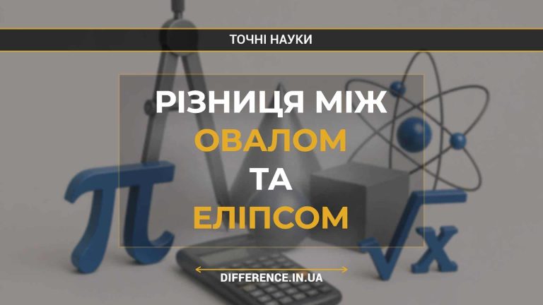 Різниця між овалом та еліпсом