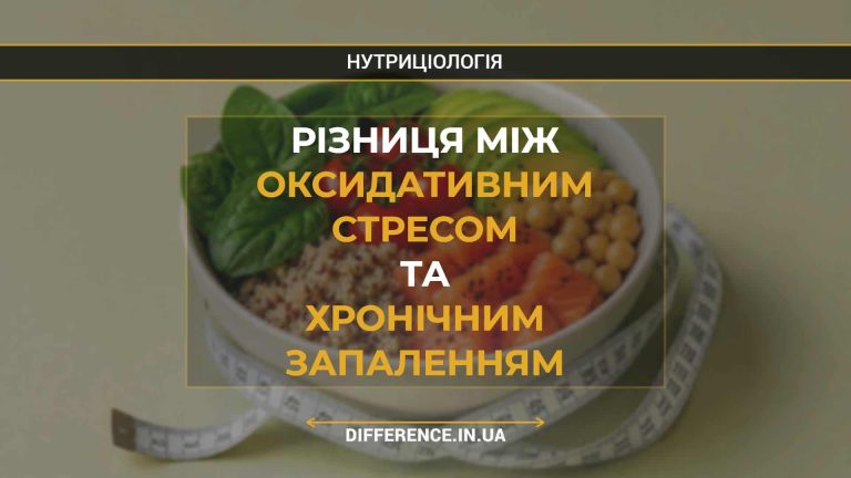 Різниця між оксидативним стресом та хронічним запаленням