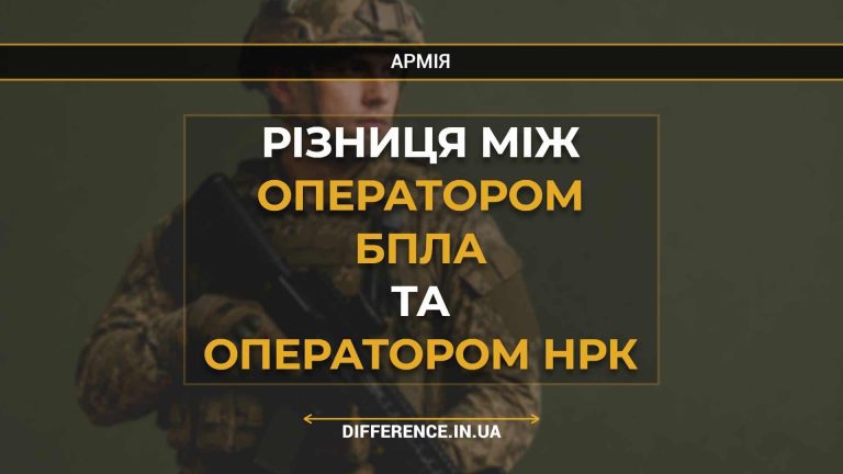 Різниця між оператором БПЛА та оператором НРК