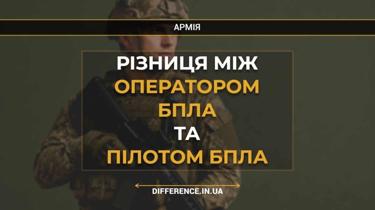 Різниця між оператором БПЛА та пілотом БПЛА