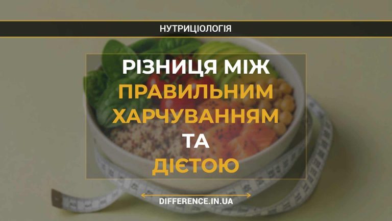 Різниця між правильним харчуванням та дієтою