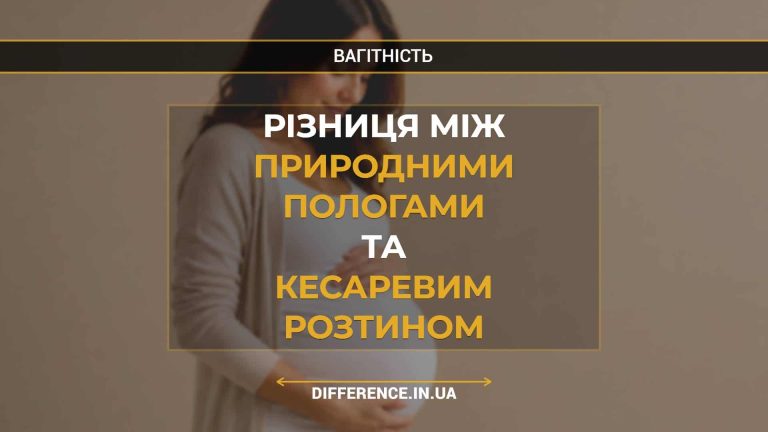 Різниця між природними пологами та кесаревим розтином
