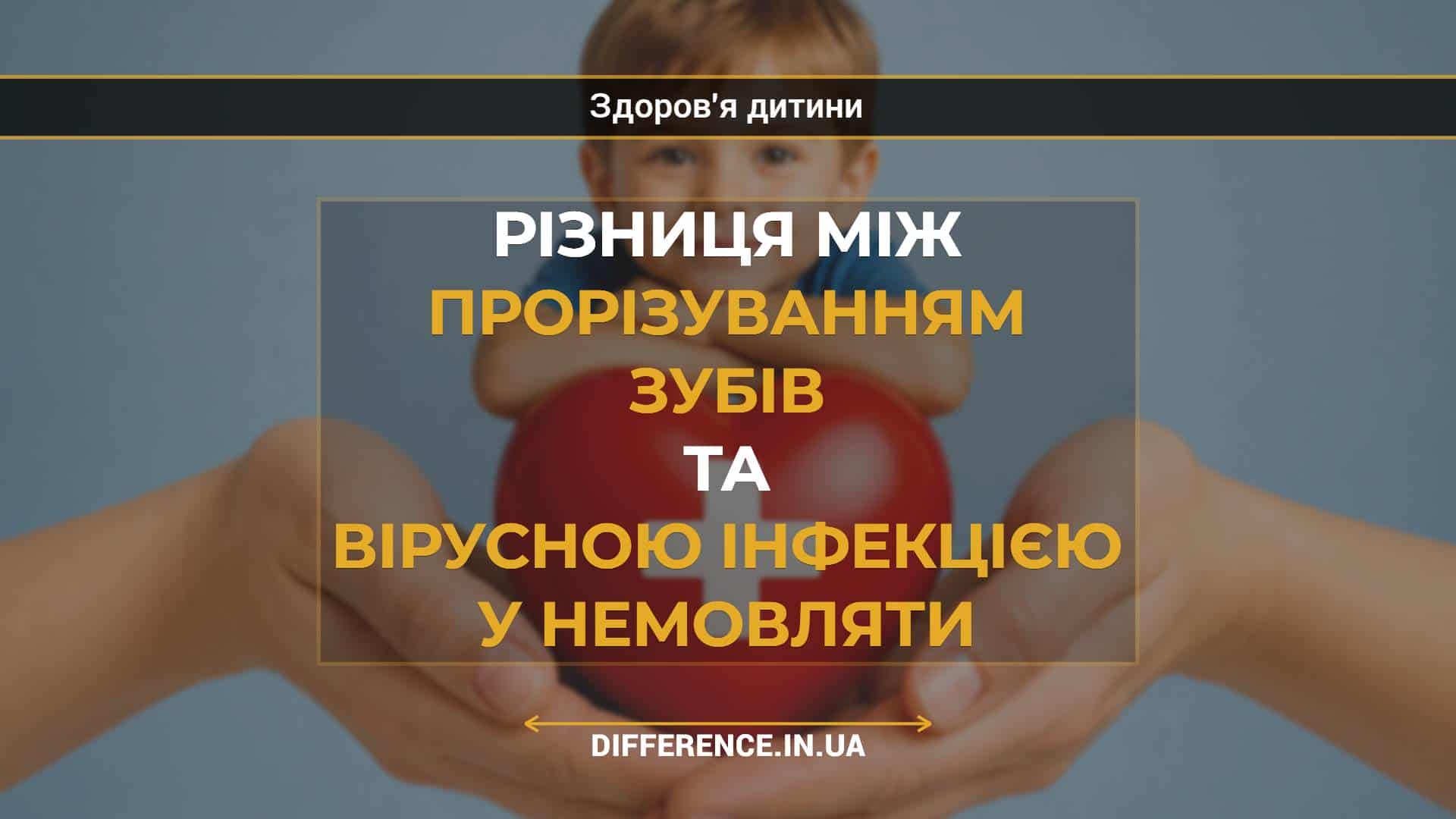 Різниця між прорізуванням зубів та вірусною інфекцією у немовляти