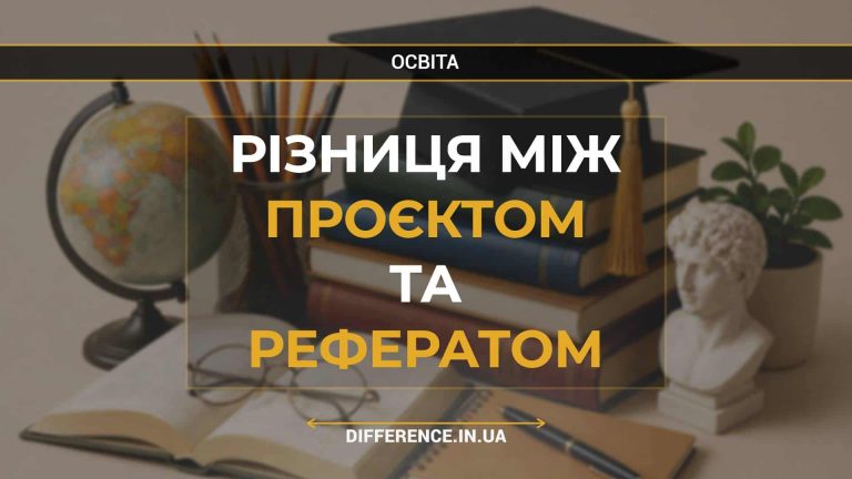 Різниця між проєктом та рефератом