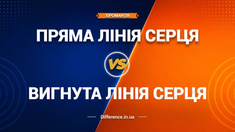 Різниця між прямою та вигнутою лінією Серця