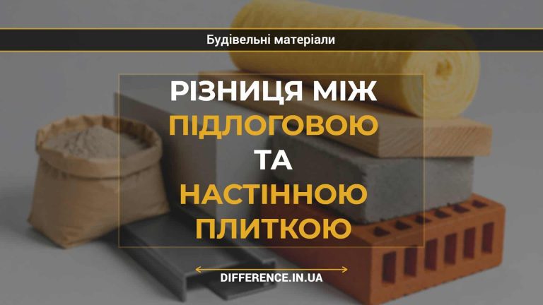 Різниця між підлоговою та настінною плиткою