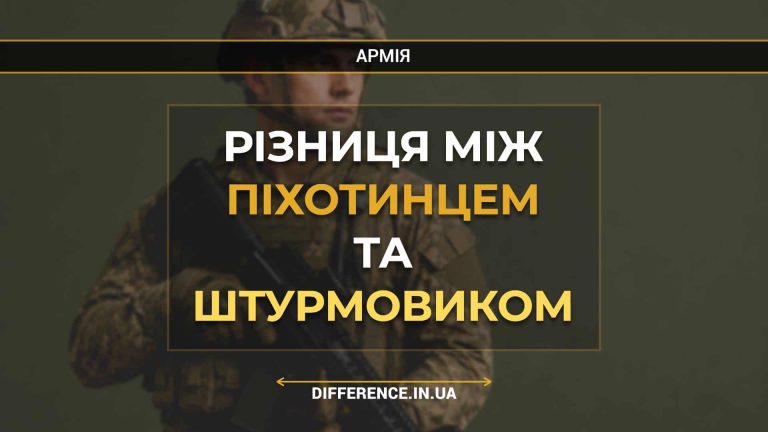 Різниця між піхотинцем та штурмовиком