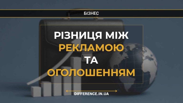 Різниця між рекламою та оголошенням
