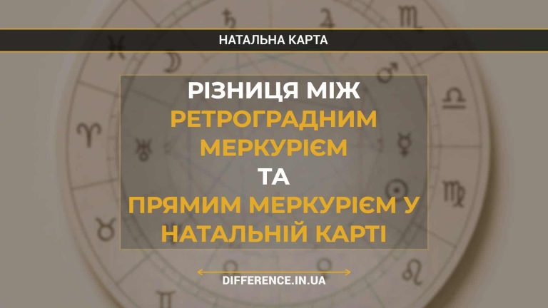 Різниця між ретроградним Меркурієм та прямим Меркурієм у натальній карті
