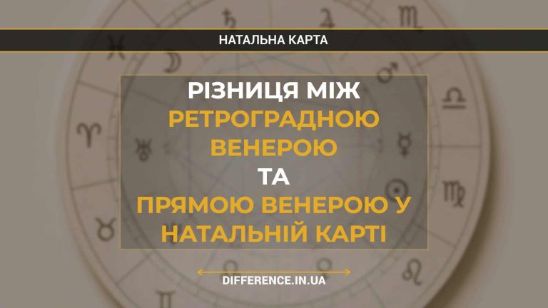 Різниця між ретроградною Венерою та прямою Венерою у натальній карті
