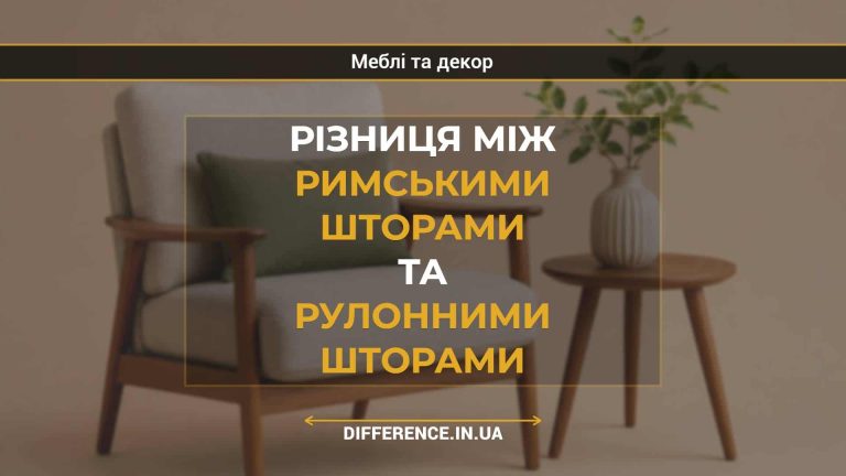Різниця між римськими шторами та рулонними шторами