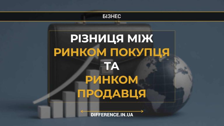 Різниця між ринком покупця та ринком продавця