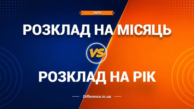 Різниця між розкладом на місяць та розкладом на рік