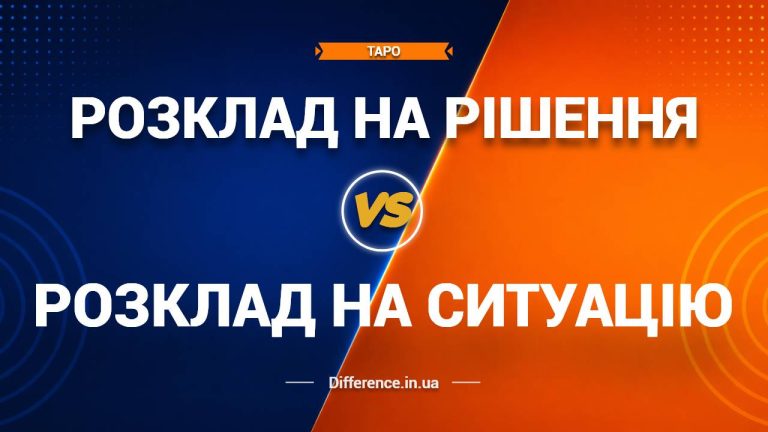 Різниця між розкладом на рішення та розкладом на ситуацію