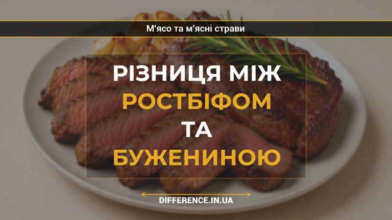 Різниця між ростбіфом та бужениною