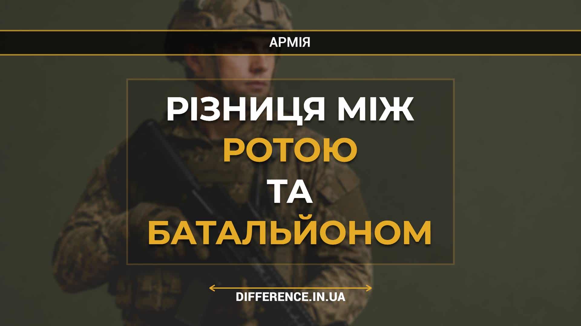 Різниця між ротою та батальйоном