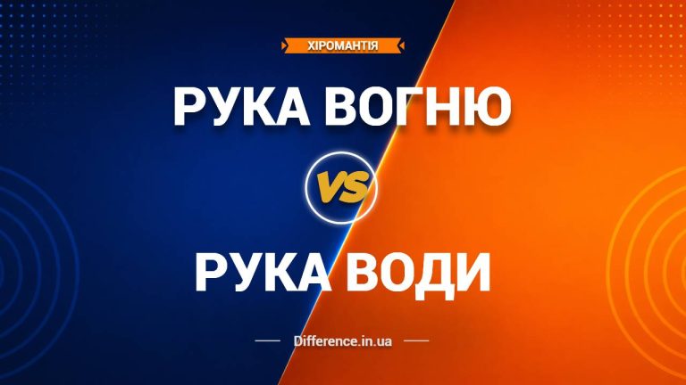Різниця між рукою Вогню та рукою Води в хіромантії