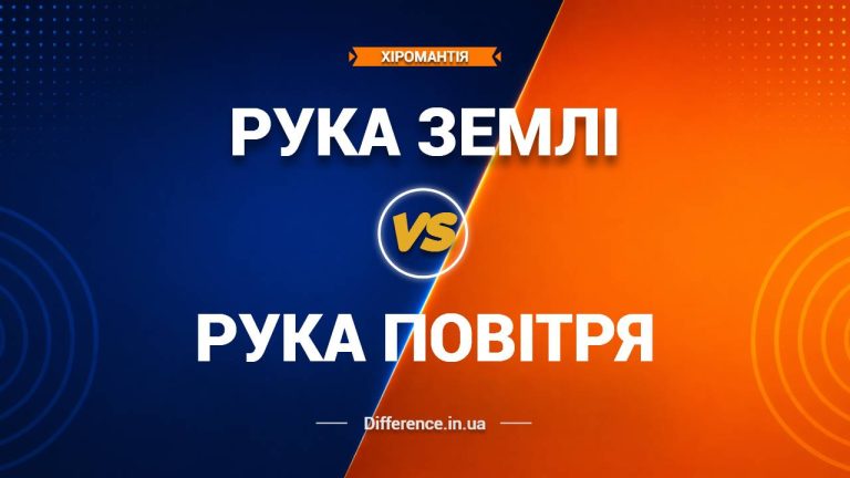Різниця між рукою Землі та рукою Повітря в хіромантії