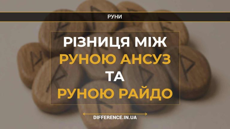 Різниця між руною Ансуз та руною Райдо