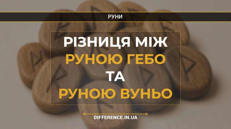 Різниця між руною Гебо та руною Вуньо