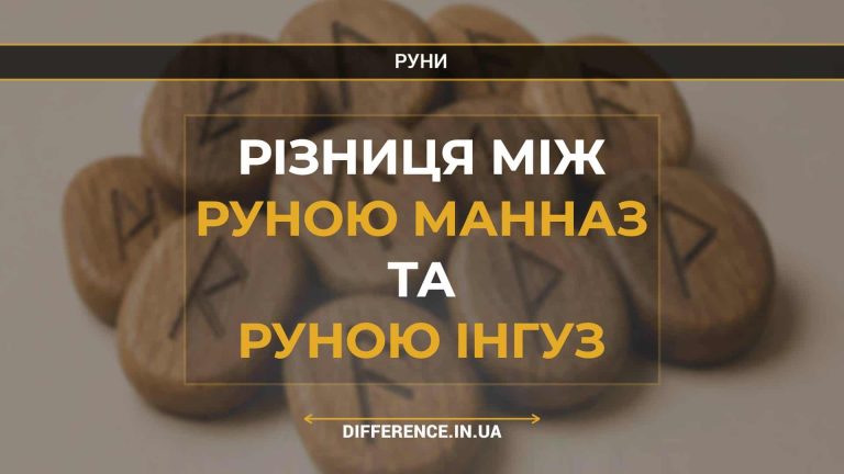 Різниця між руною Манназ та руною Інгуз