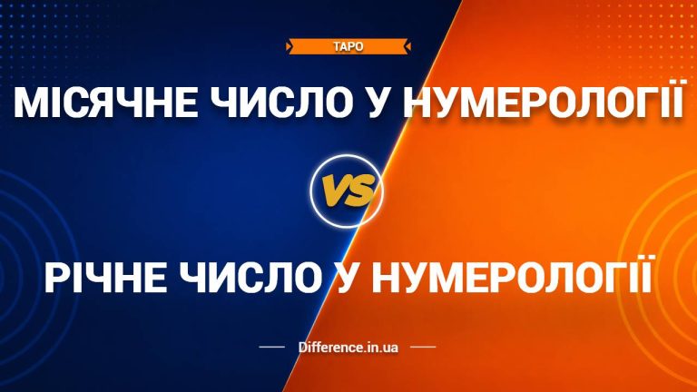 Різниця між річним та місячним числом у нумерології