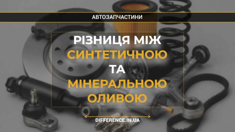 Різниця між синтетичною та мінеральною оливою