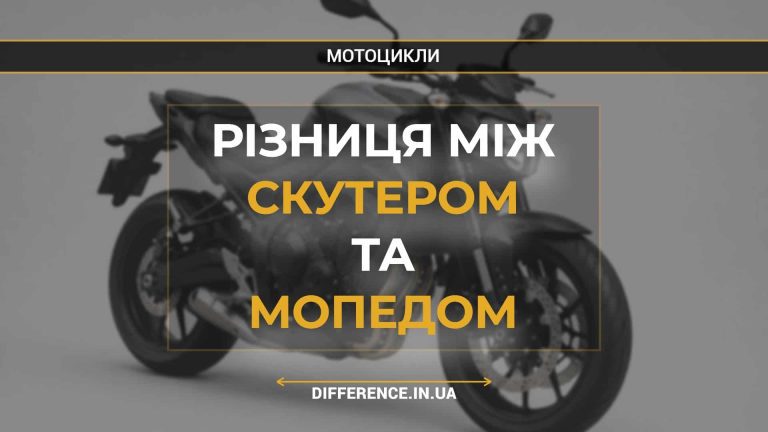 Різниця між скутером та мопедом