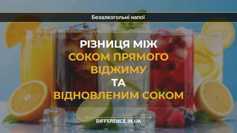 Різниця між соком прямого віджиму та відновленим соком