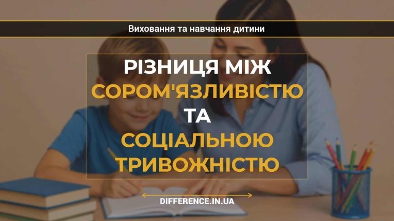 Різниця між сором'язливістю та соціальною тривожністю
