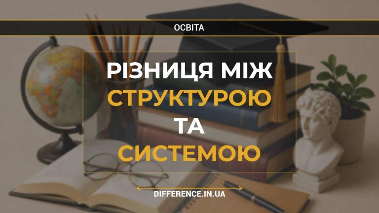 Різниця між структурою та системою