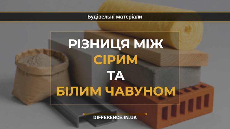 Різниця між сірим та білим чавуном