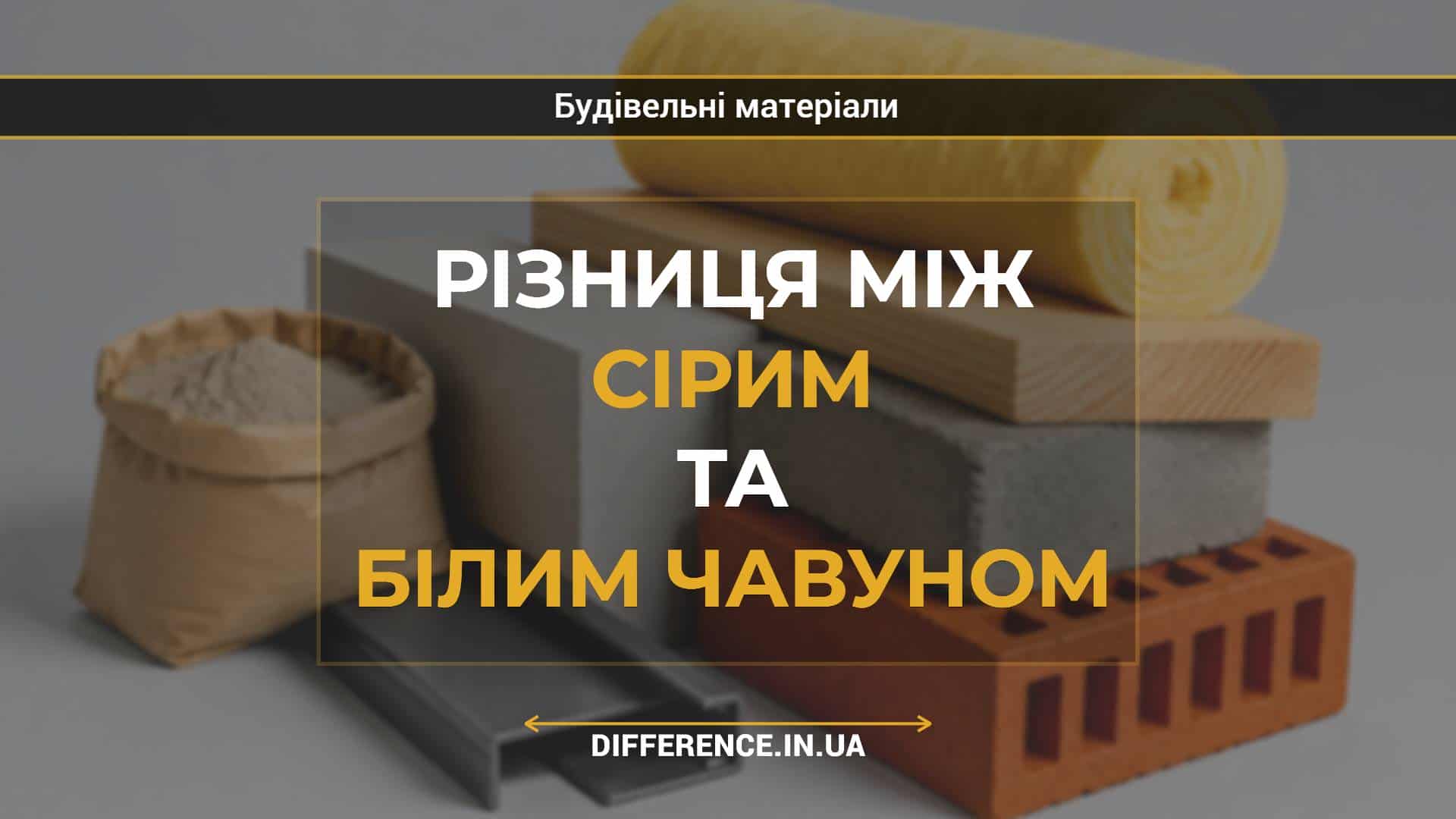 Різниця між сірим та білим чавуном