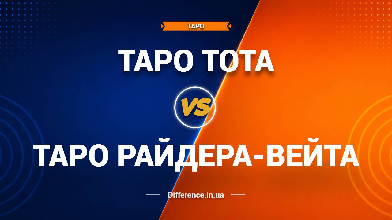 Різниця між таро Тота та таро Райдера-Вейта