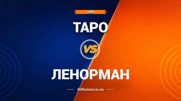 Різниця між таро та ленорман