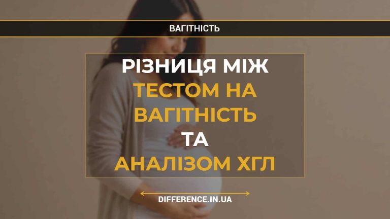 Різниця між тестом на вагітність та аналізом ХГЛ