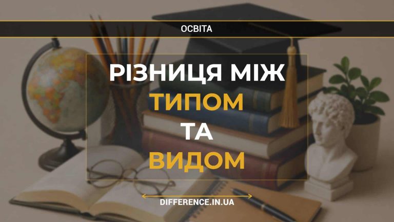 Різниця між типом та видом