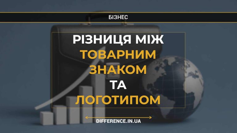 Різниця між товарним знаком та логотипом