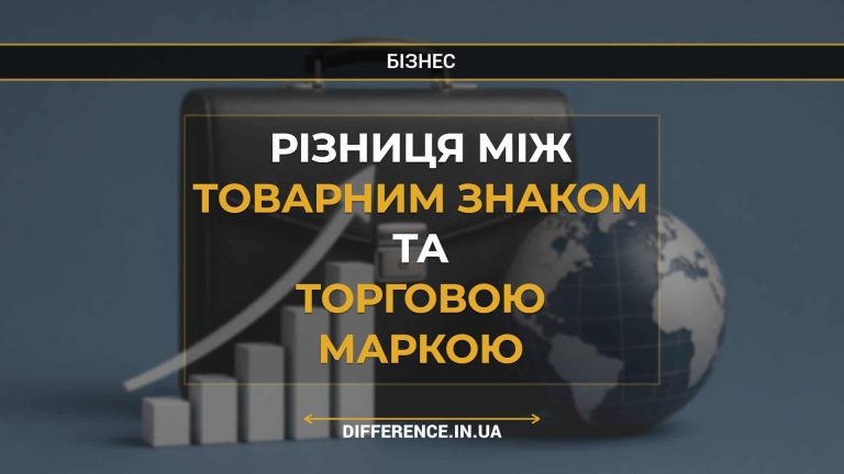 Різниця між товарним знаком та торговою маркою
