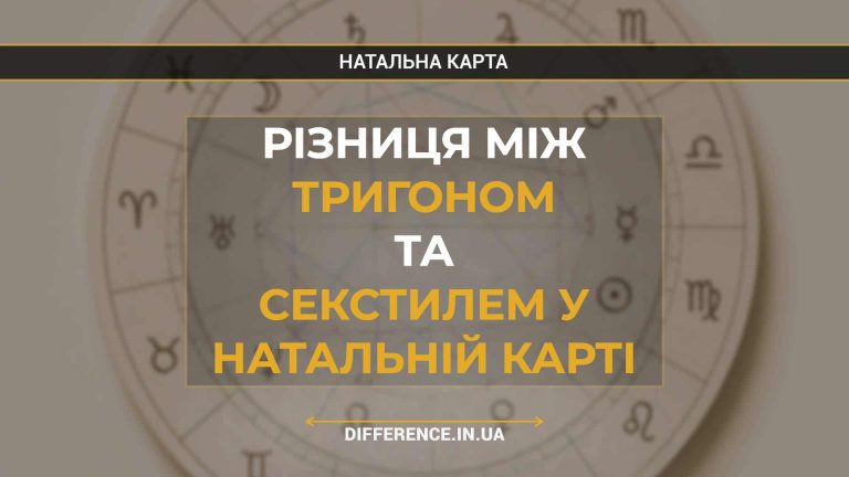 Різниця між тригоном та секстилем у натальній карті