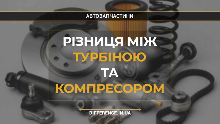 Різниця між турбіною та компресором