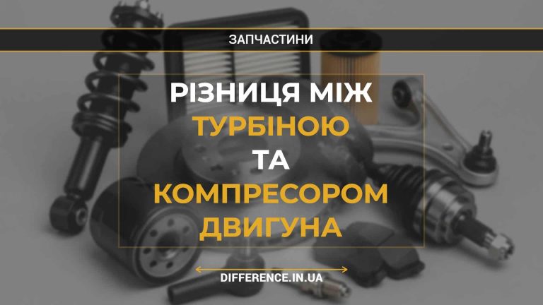 Різниця між турбіною та компресором двигуна
