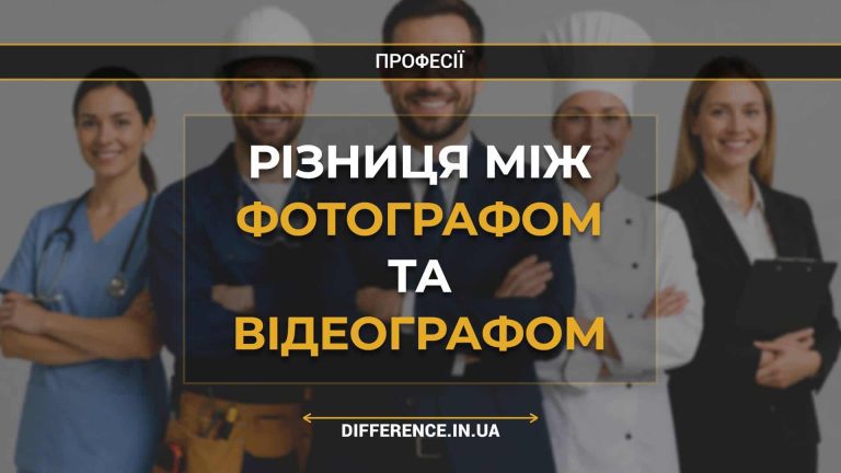 Різниця між фотографом та відеографом