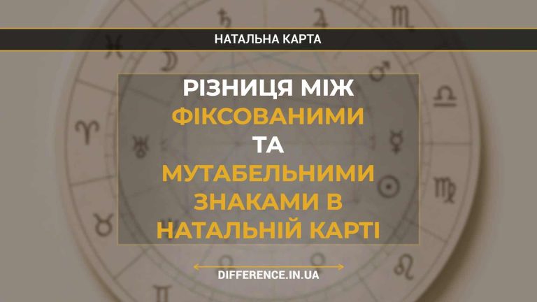 Різниця між фіксованими та мутабельними знаками в натальній карті