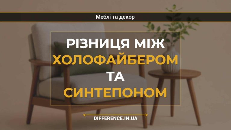 Різниця між холофайбером та синтепоном