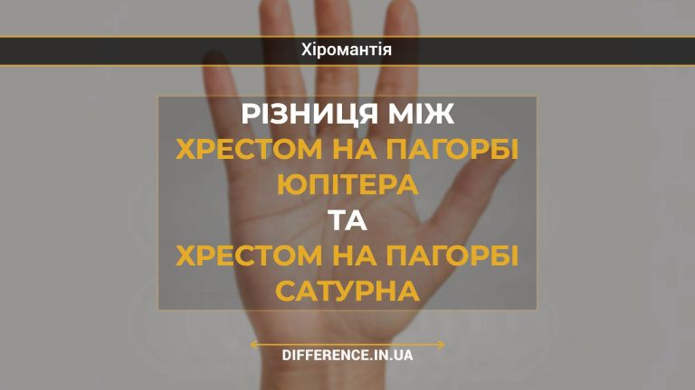 Різниця між хрестом на пагорбі Юпітера та хрестом на пагорбі Сатурна