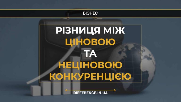 Різниця між ціновою та неціновою конкуренцією