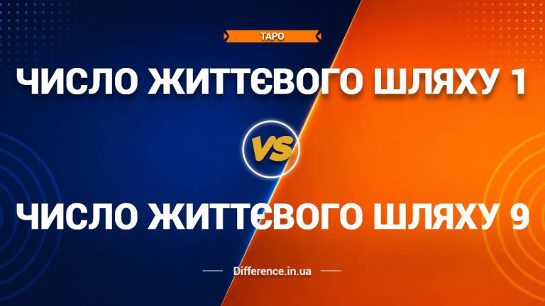 Різниця між числом життєвого шляху 1 та числом 9
