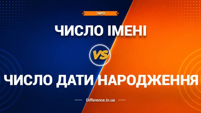 Різниця між числом імені та числом дати народження