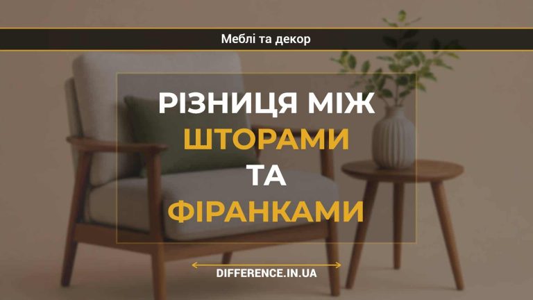 Різниця між шторами та фіранками
